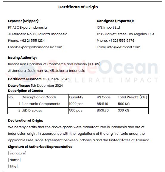 contoh dokumen ekspor impor certificate of origin