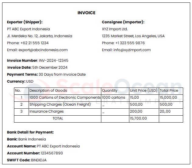 contoh dokumen logistik faktur (invoice)
