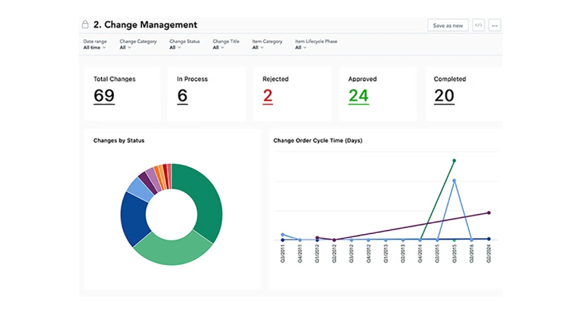 Arena Quality Management Software (qms)