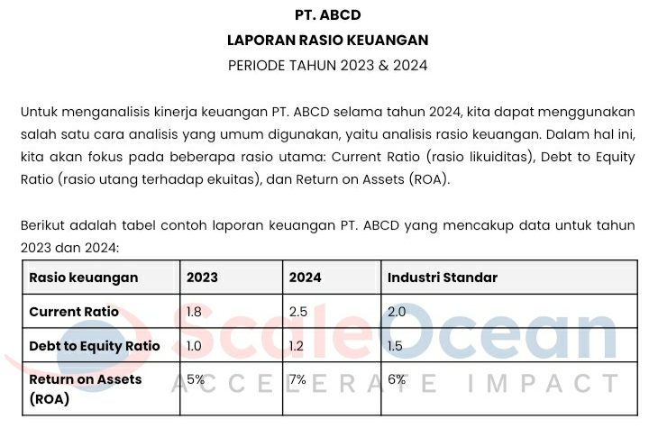 Contoh Analisis Laporan Keuangan