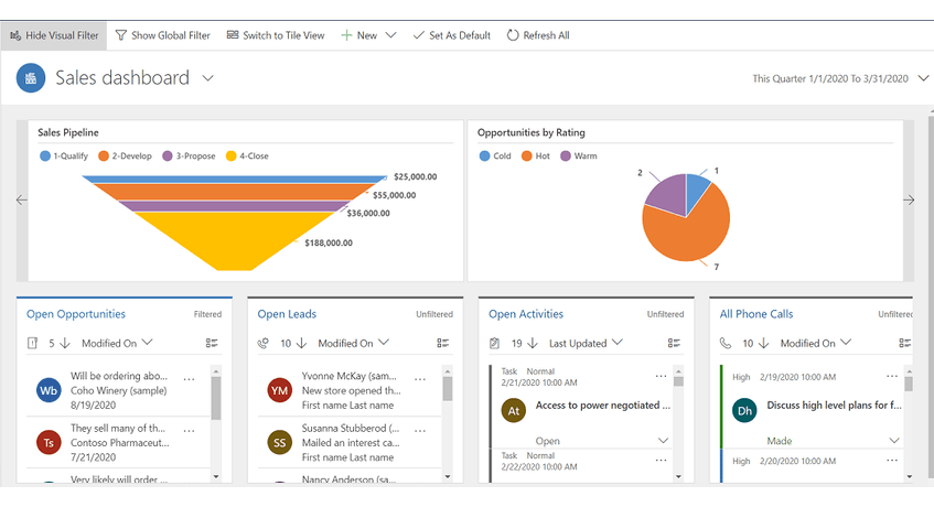 Fitur dan Modul Microsoft Dynamics 365 Software
