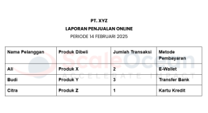 Rekap Penjualan Online