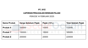 Rekap Penjualan dengan Pajak