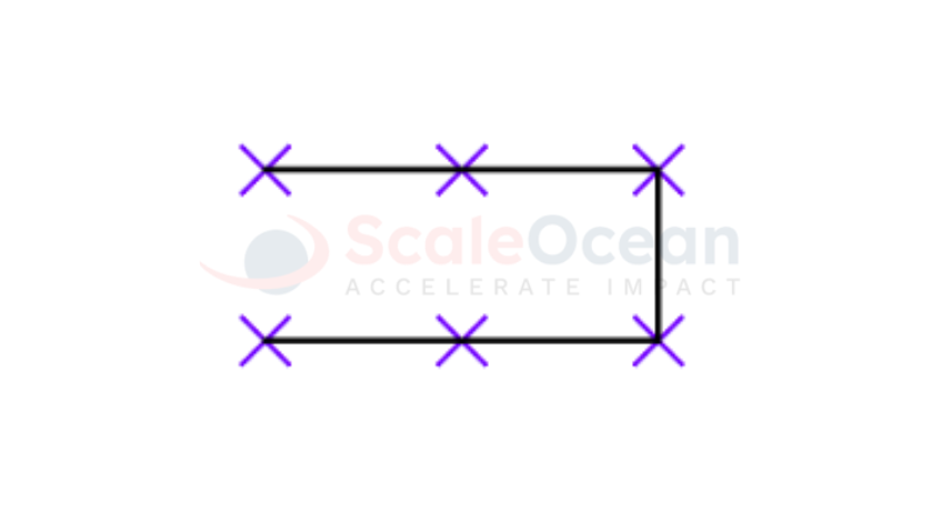 U-Shaped Cell manufaktur seluler