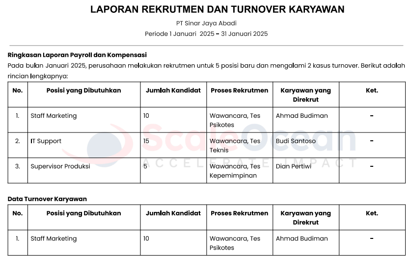 Contoh Laporan Rekrutmen Karyawan dan Turnover