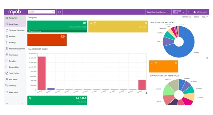 Software Akuntansi Perusahaan Dagang MYOB