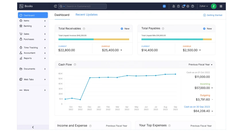 Zoho Books Accounting Software for Business