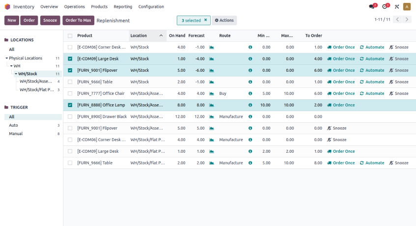 Odoo Inventory