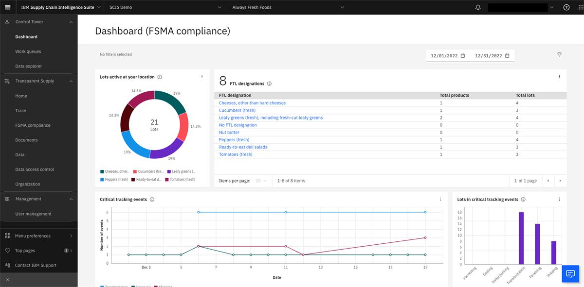 Aplikasi SCM IBM