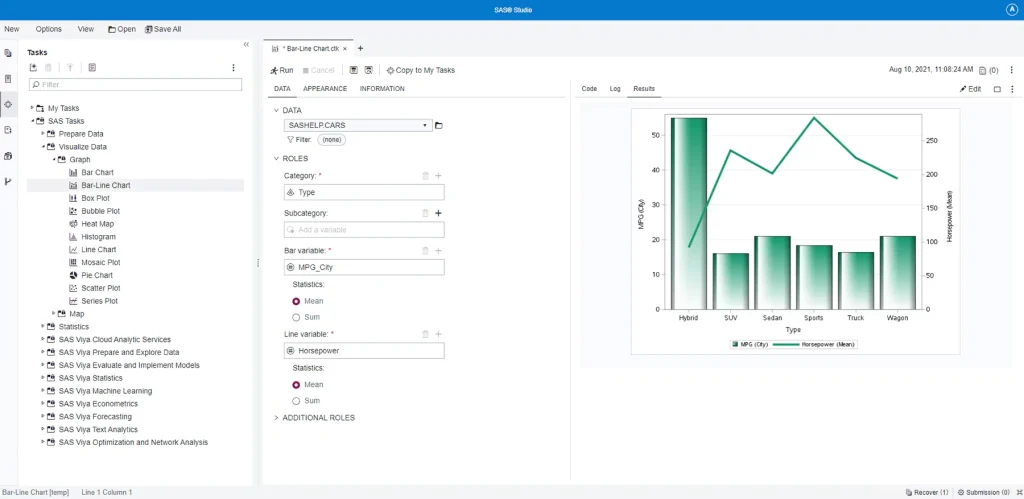 Aplikasi Pengolah Data SAS