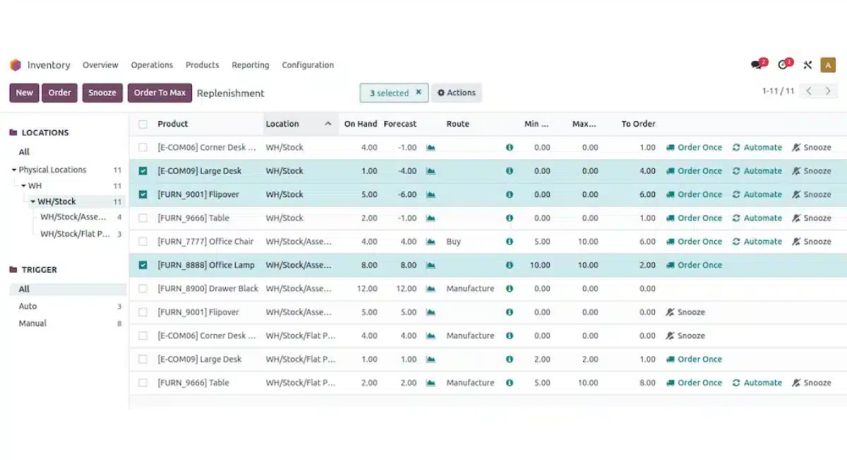 Odoo Software MRP