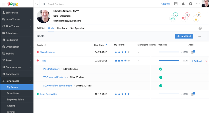 Aplikasi Absen Online Zoho People