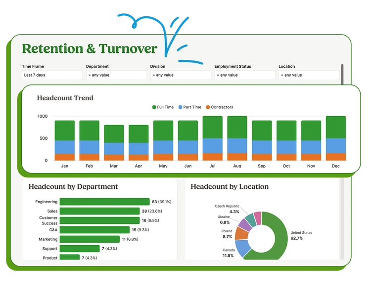 Dashboard BambooHR.