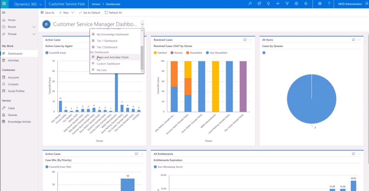 Alternatif Oracle: Microsoft Dynamics 365