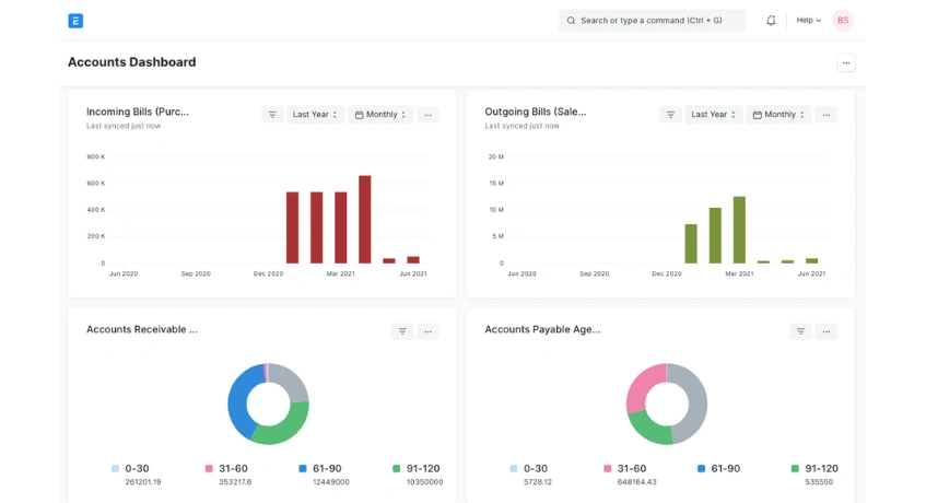 Alternatif Odoo ERPNext