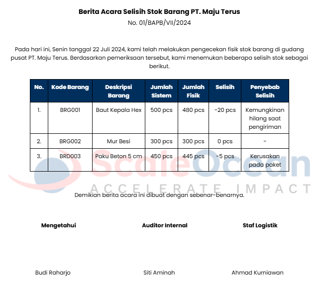 Contoh Berita Acara Selisih Stok Barang