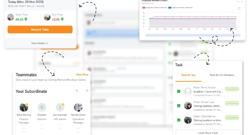 Software Cloud GreatDay HR