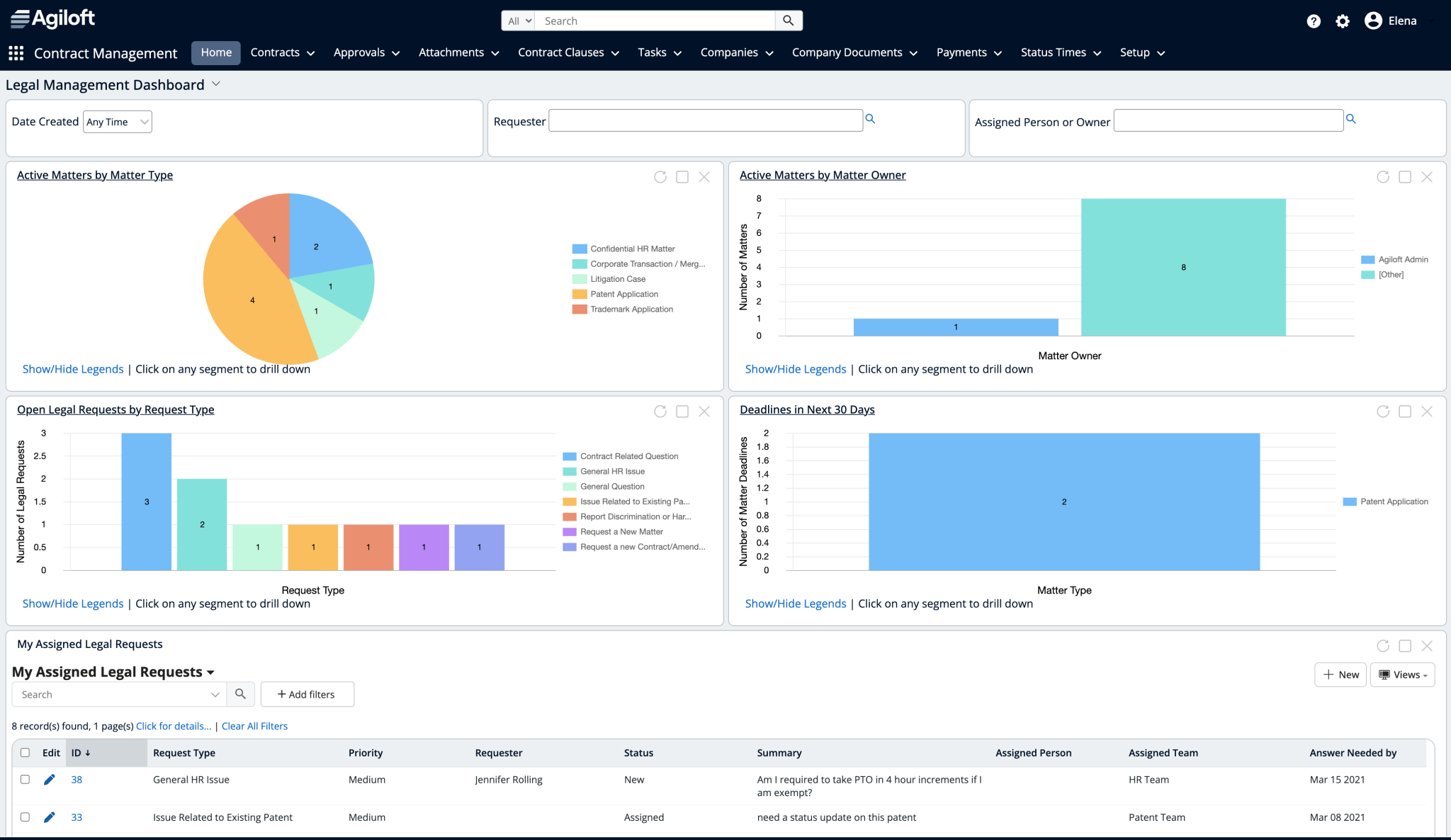 Software Manajemen Kontrak Agiloft
