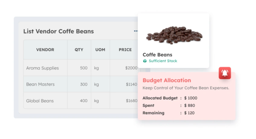 Kelola Vendor Bisnis Anda dengan Software Purchasing ScaleOcean