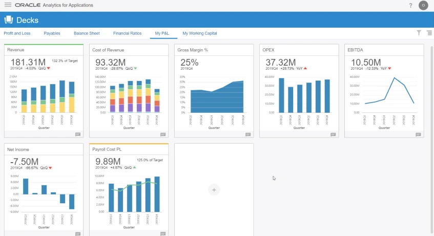 Oracle Human Capital Software