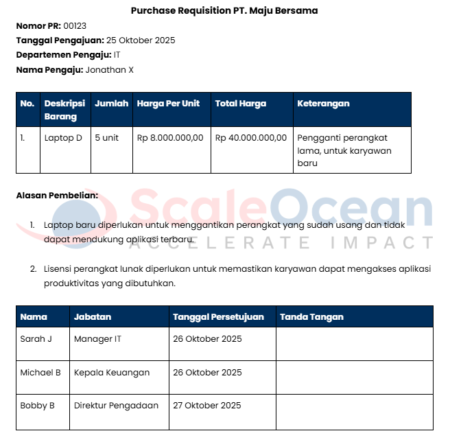 Rincian serta Format Purchase Requisitio