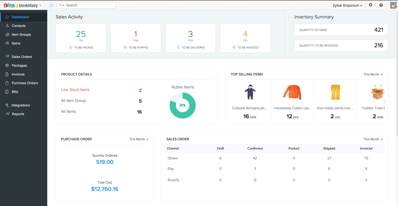 AI Based Inventory Management Zoho Inventory (Zia)