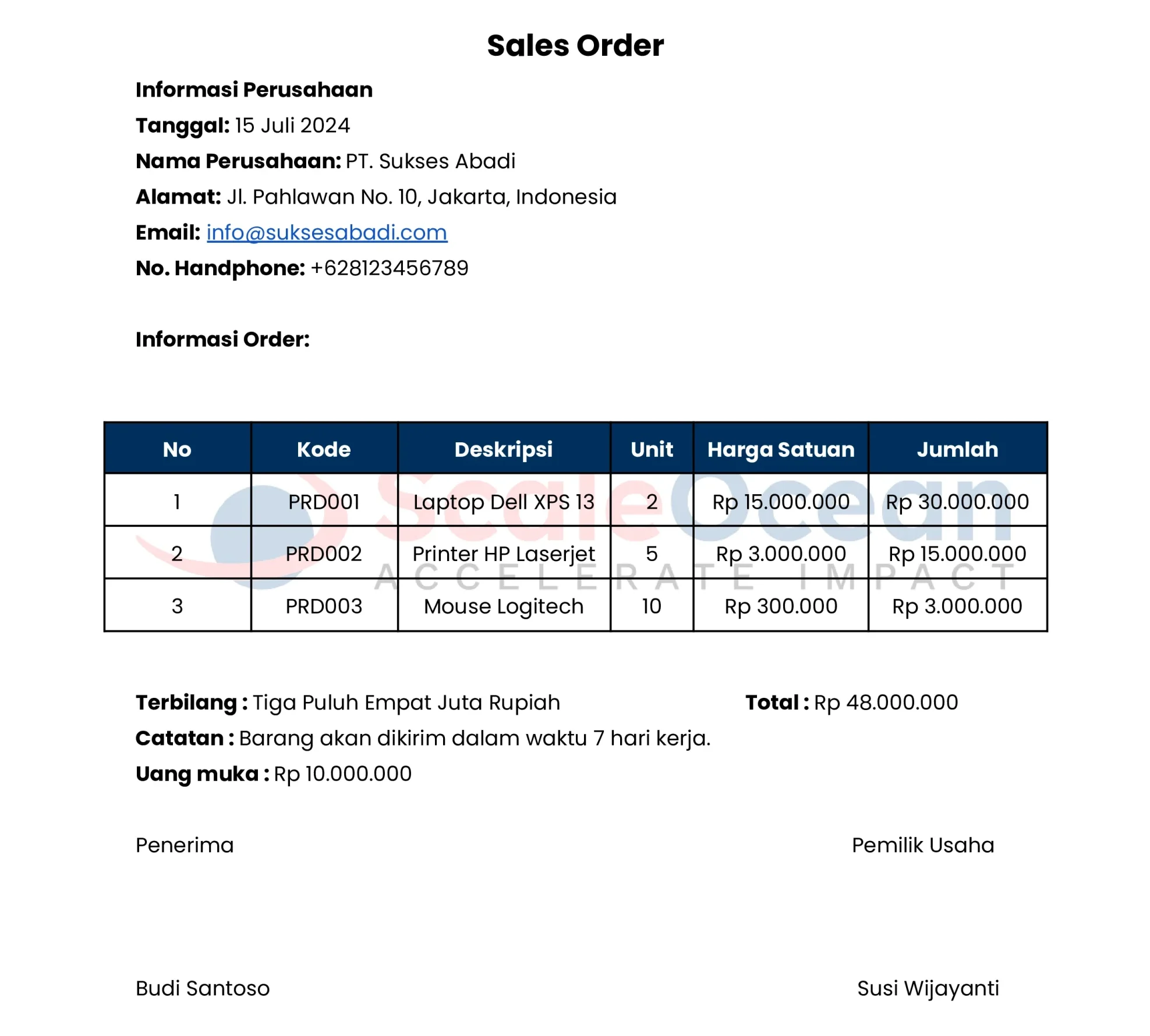Contoh Sales Order