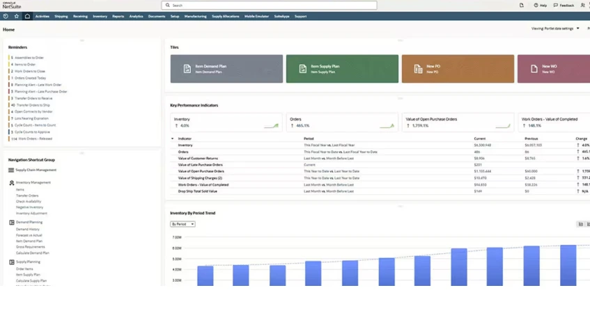 Software SCM Oracle NetSuite