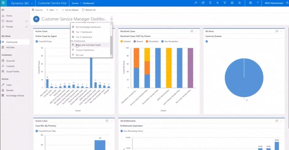 microsoft dynamics 365 fmcg
