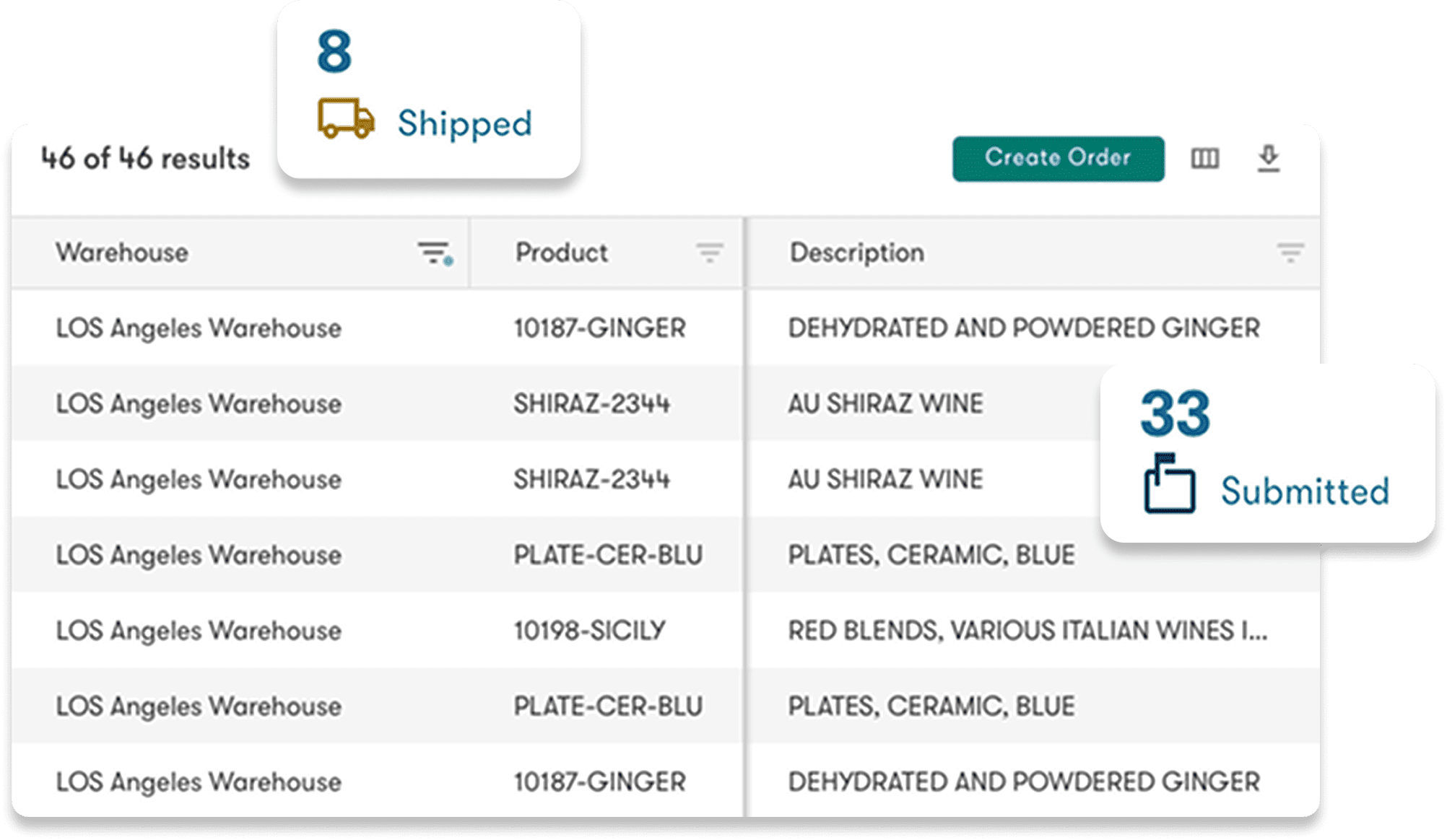 Software Angkutan Truk Logixboard