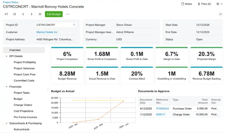 Acumatica Construction Edition Job Costing Software