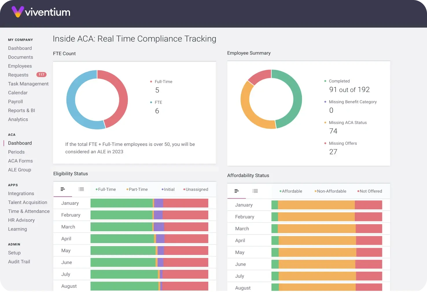 Cloud HCM Software Viventium