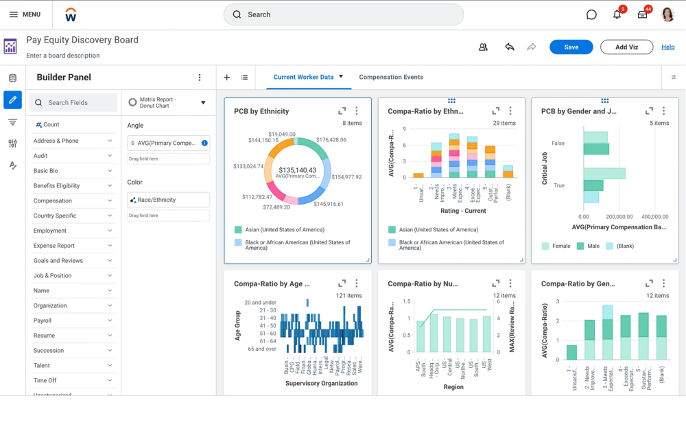 Cloud HCM Software Workday