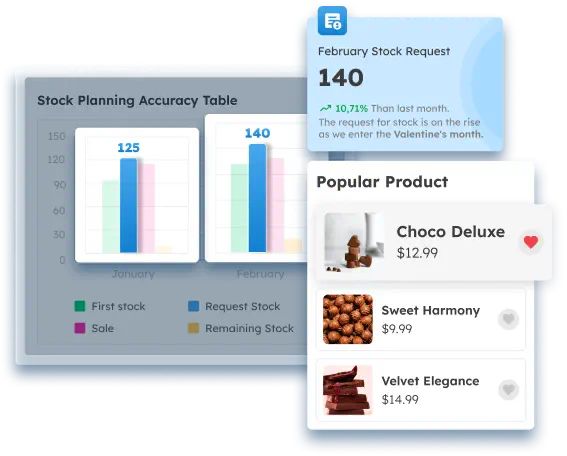 Kelola Retail Operation Terintegrasi dengan ScaleOcean Atlas