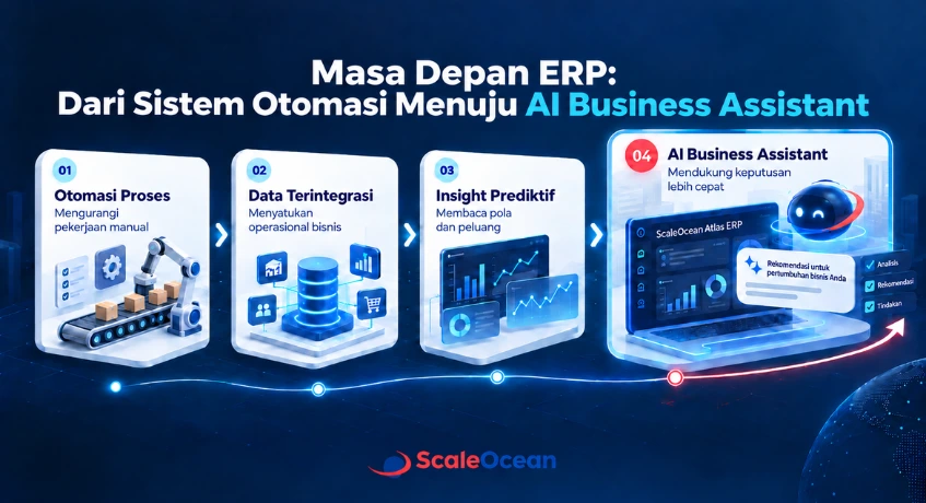Masa Depan ERP: Dari Sistem Otomasi Menuju AI Business Assistant