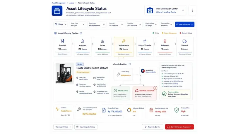 ScaleOcean Atlas Asset Management