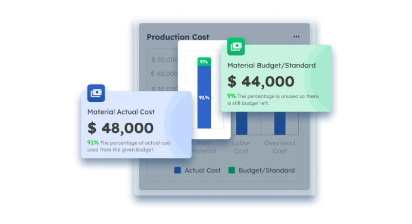 ScaleOcean Atlas for sales journal