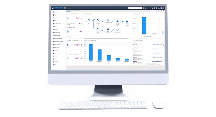 ERP software for food manufacturers with batchmaster