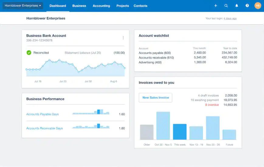 Xero POS and retail management platform