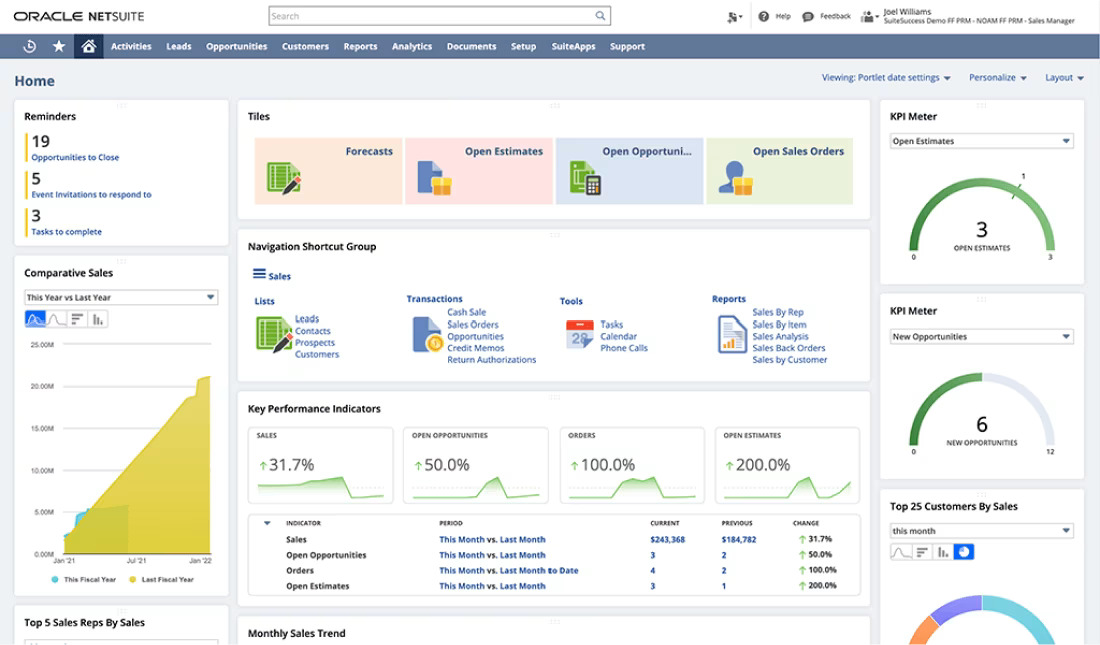 Oracle Netsuite accounting software for manufacturing companies