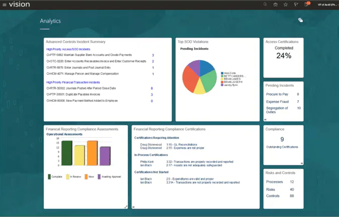 ERP Oracle fusion cloud software for Philippine business
