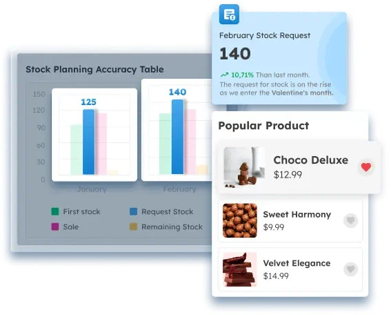 ScaleOcean Atlas ERP Software Philippines