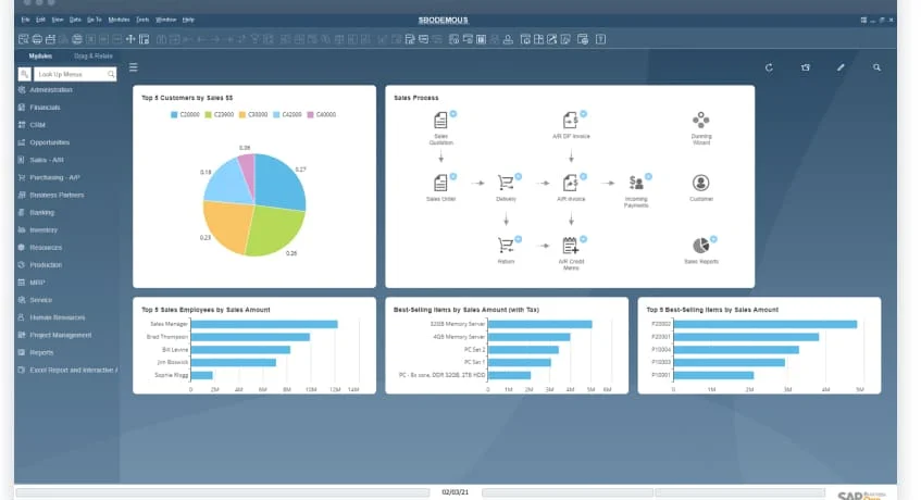 SAP ERP Software Philippines