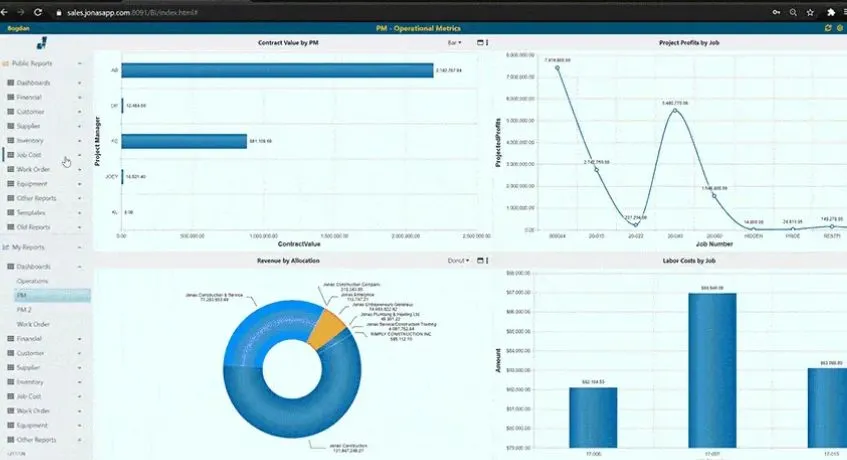 Inventory system for materials handling companies jonas