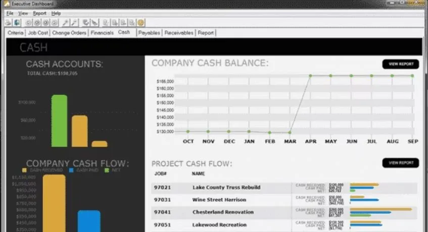 organizing construction financial records with foundation software