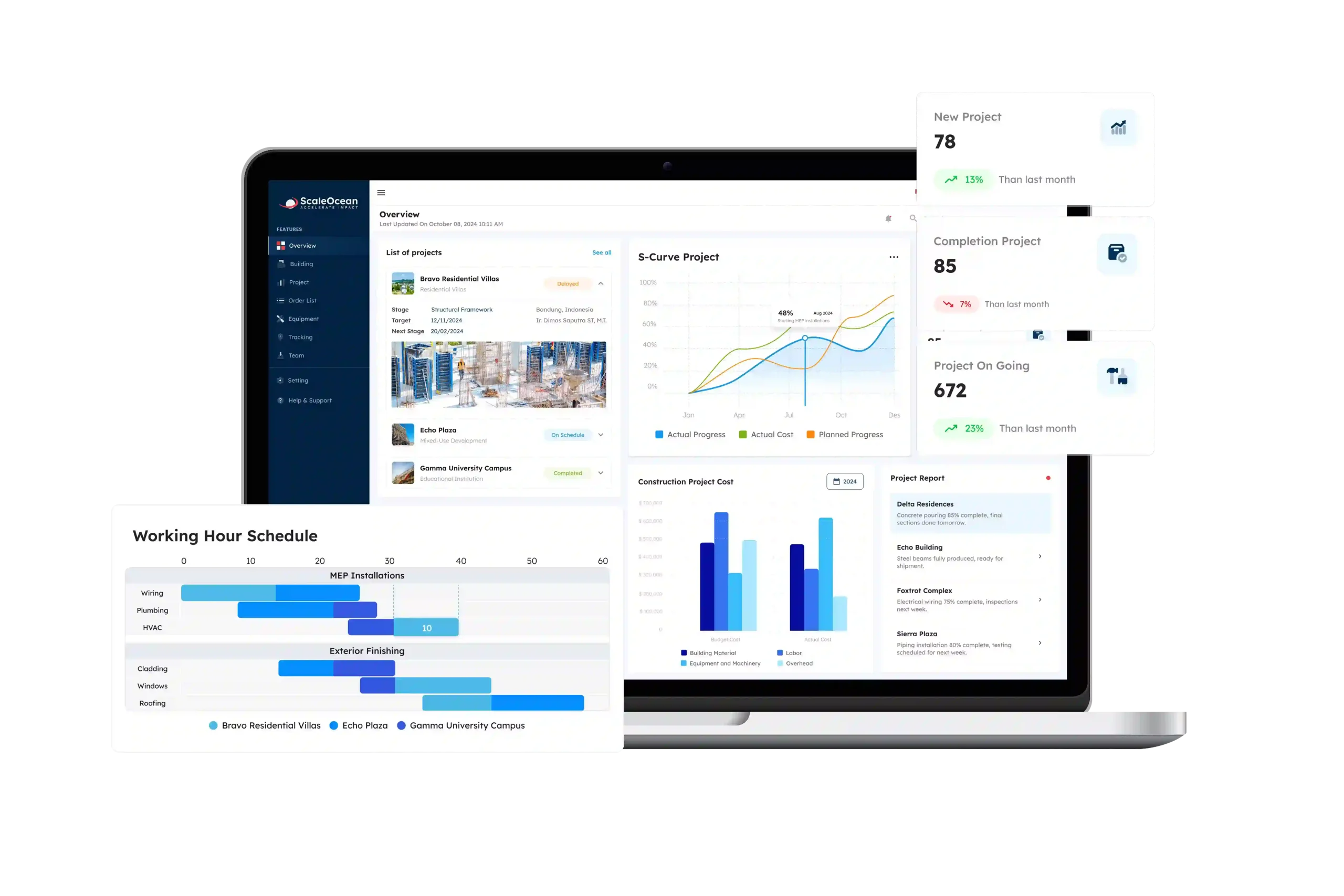 scaleocan for construction documentation software