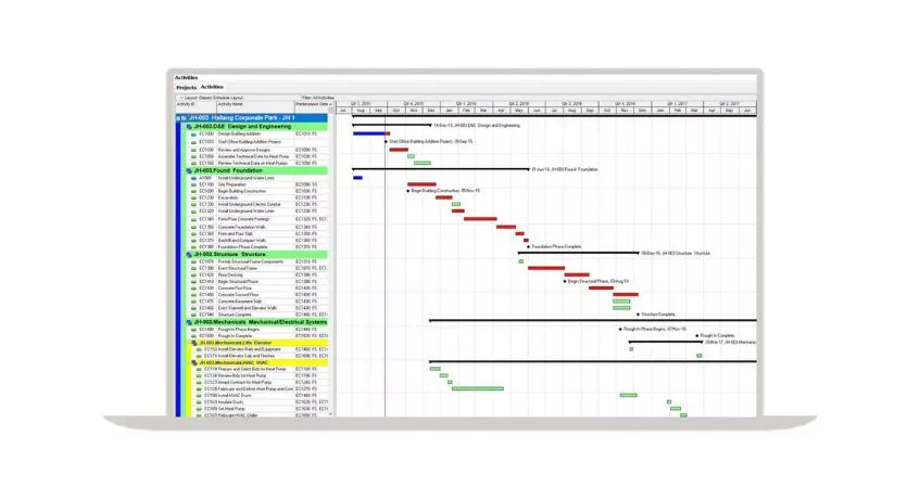 Oracle Primavera P6 best construction scheduling software