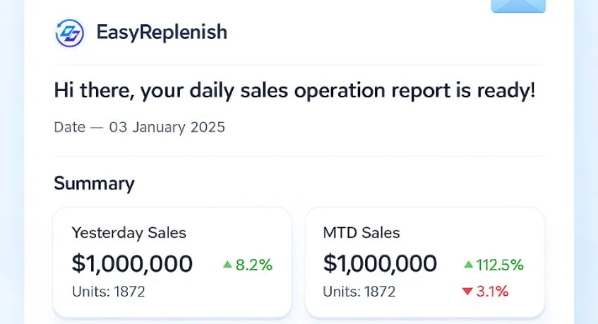 easyreplenish for fashion inventory software
