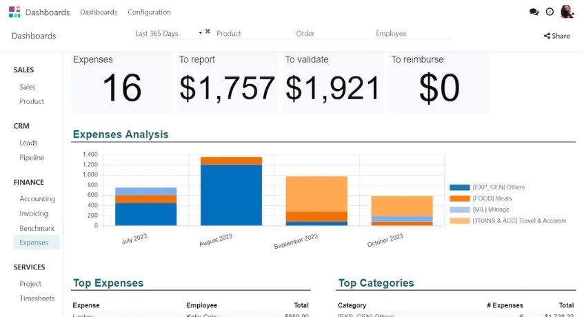 odoo ERP Software Philippines