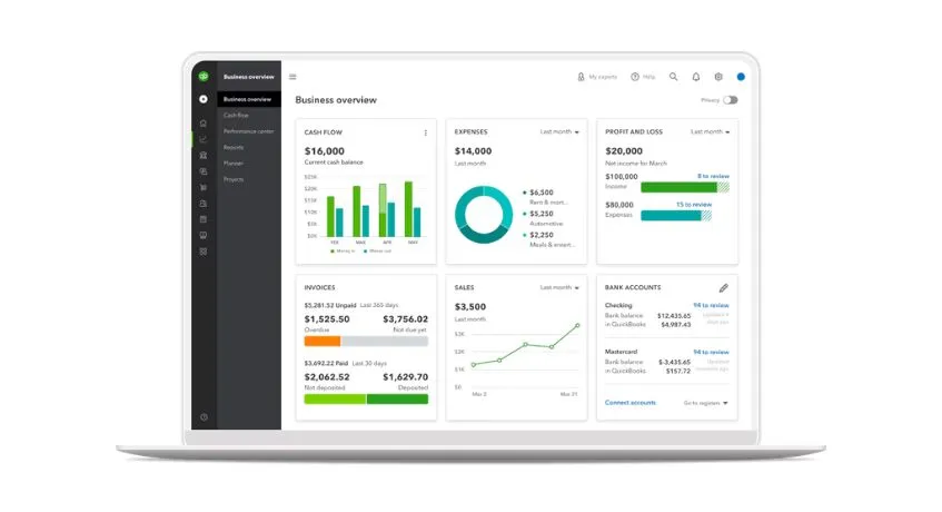 QuickBooks retail management systems